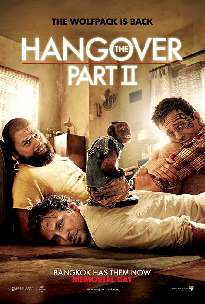 Download The Hangover Part 2 2011 BluRay Hindi