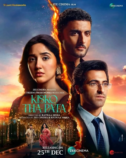 Kisko Tha Pata 2024 Hindi HDTVRip x264 AAC 1080p 72p 480p Download